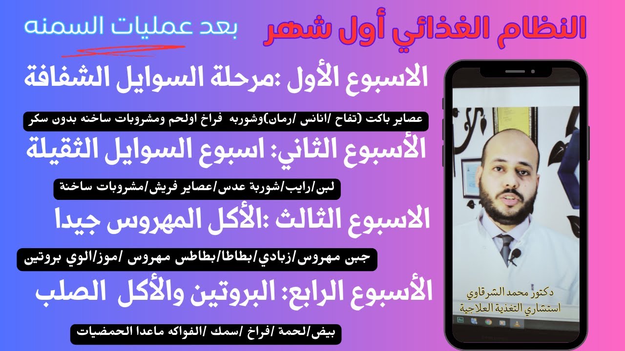 التغذية السليمة اول شهر بعد عمليات السمنه (تكميم/ تحويل مسار / ساسي) مع دكتور محمد الشرقاوي