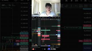 #nasdaq #win #niche #liquidity #daytrader