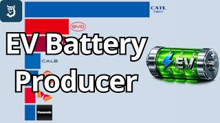 Top 12 EV Battery Producing Countries 1996 - 2026