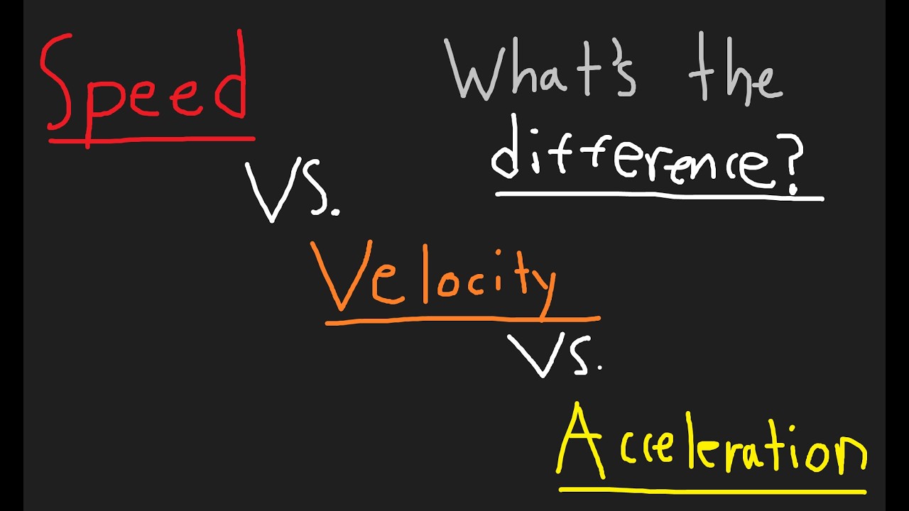 Speed VS Velocity VS Acceleration | What's the difference?