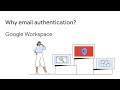 How Email Authentication Protects Your Domain And Ensures Email Delivery How Email Authentication Protects Your Domain And Ensures Email Delivery