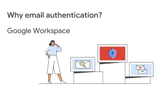 How email authentication protects your domain and ensures email delivery