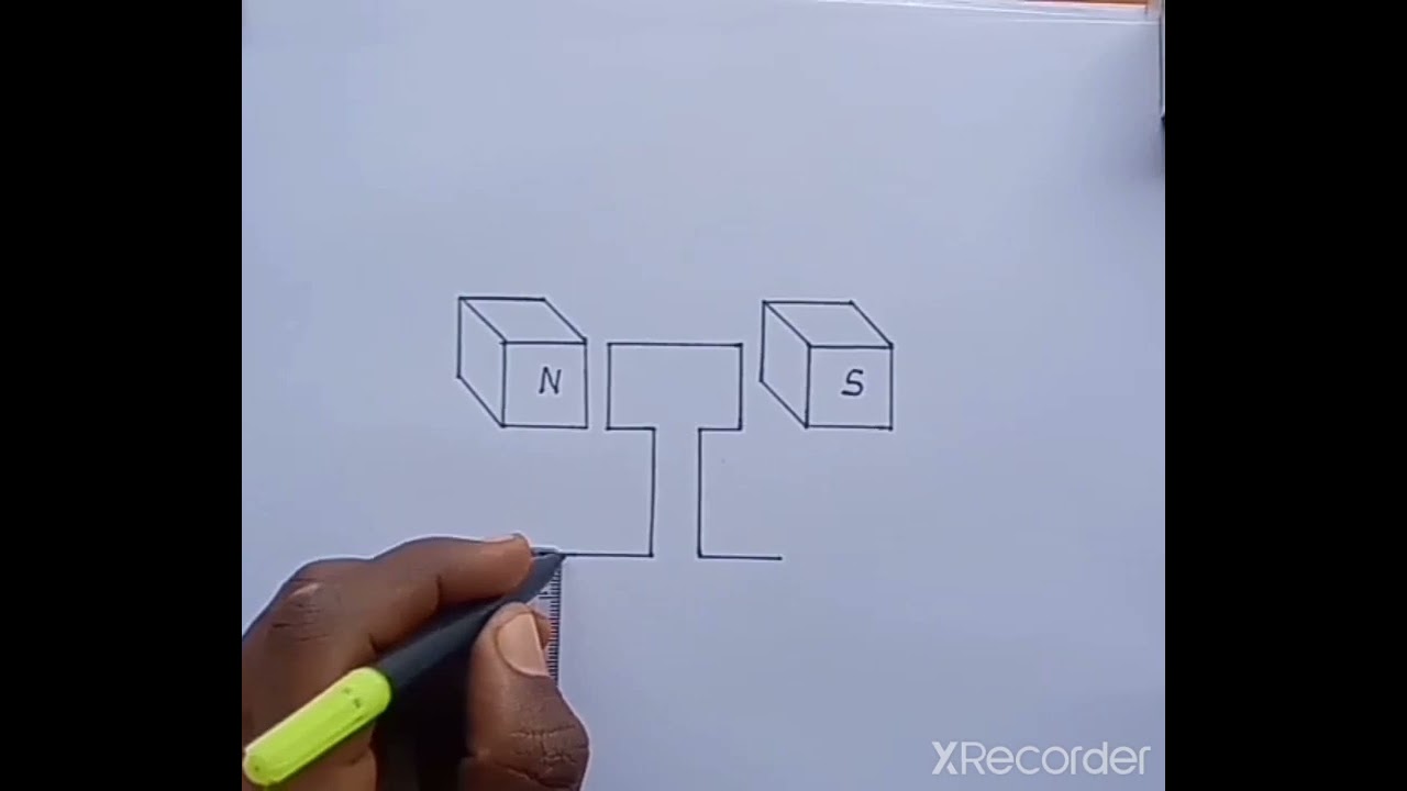 How to draw electric motor from magnetic effect of electric current class 10 NCERT syllabus