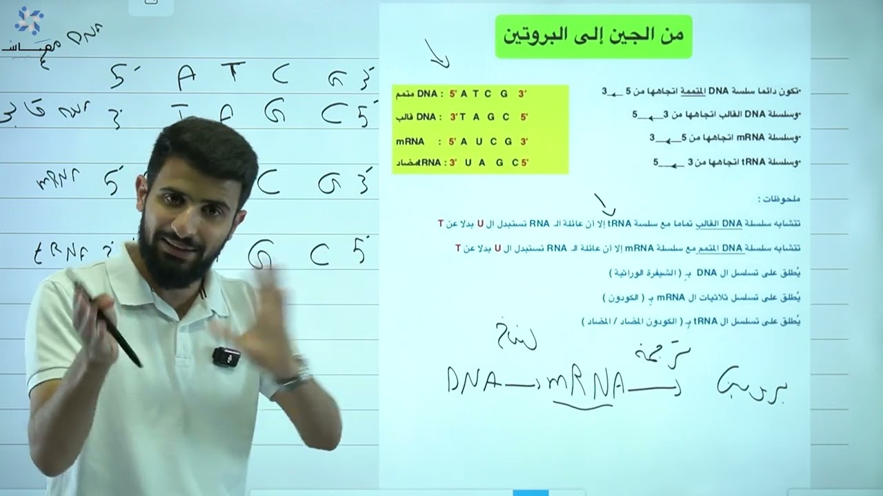 حل أسئلة تصنيف من الجين إلى البروتين | ضع دائرة | توجيهي فلسطين