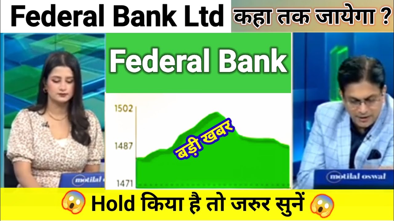 federal bank share news today l federal bank share news l federal bank share price today