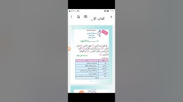 سورة الناس للصف الثالث الابتدائي
