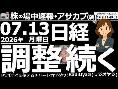 【朝株！(投資情報)】週明けの日経平均は買い先行で、69,078円まで上昇したが「悪魔の売り」が出て、67,230円まで1,848円下落。その後、買い戻しが入るも上値は限定的。285Aキオクなど弱い。