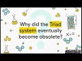 AN OVERVIEW OF DOBEREINER’S TRIADS..