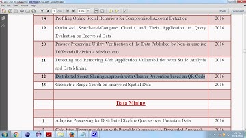 2016 and 2017 IEEE Network Security Projects List