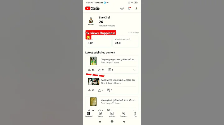 1K Views happiness THANK YOU❤#win #hardwork #motivation #youtubeshorts #happiness #cooking