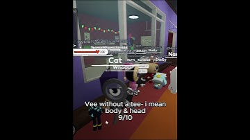 Rating random weird glitches/Bugs that i found in Dandy