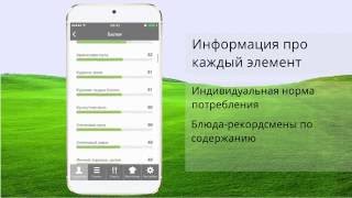 Калькулятор калорий и питательных элементов Калькулятор калорий и питательных элементов
