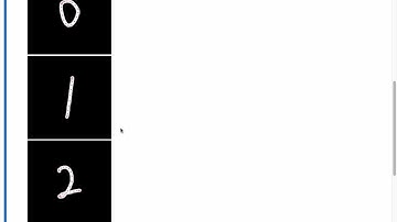 [Dynamic MNIST] Handwriting Generation