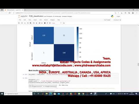 PCB DEFECTS CLASSIFICATION PH.D. RESEARCH SUPPORT | MATLAB PROJECTS | WWW.MATLABPROJECTSCODE.COM
