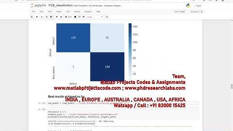 PCB DEFECTS CLASSIFICATION PH.D. RESEARCH SUPPORT | MATLAB PROJECTS | WWW.MATLABPROJECTSCODE.COM