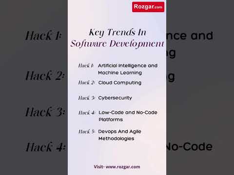 Key trend in Software Development. #youtubeshorts #videos #videoviral #viralvideo #dailymemes