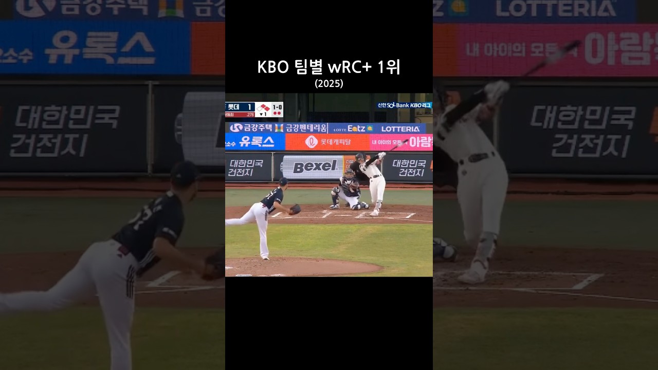 2025 KBO 팀별 wRC+ 1위⚾️🔥