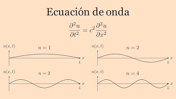 Ecuación de onda | Ecuaciones diferenciales parciales