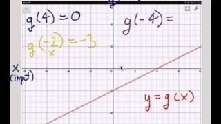 Evaluating functions