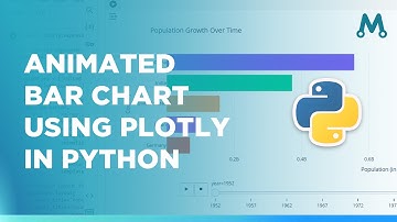 Animated Bar Chart in Python