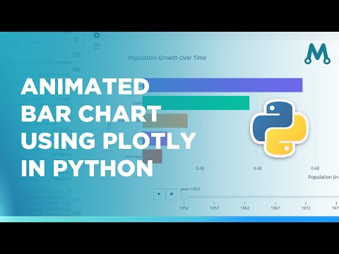 Animated Bar Chart in Python