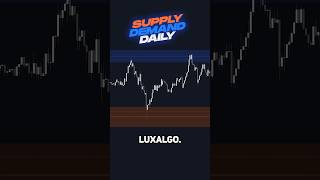 Supply & Demand BREAKDOWN  LuxAlgo