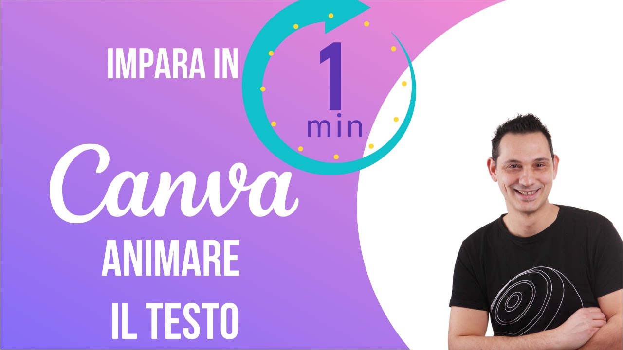 Come animare i testi in 