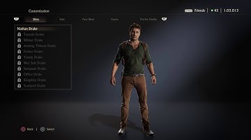 Uncharted 4: A Thief’s End™ Multiplayer Character Custom