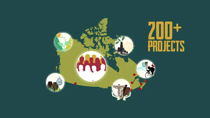 Biosphere Reserves in Canada