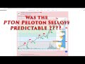Was the pton peloton selloff predictable 