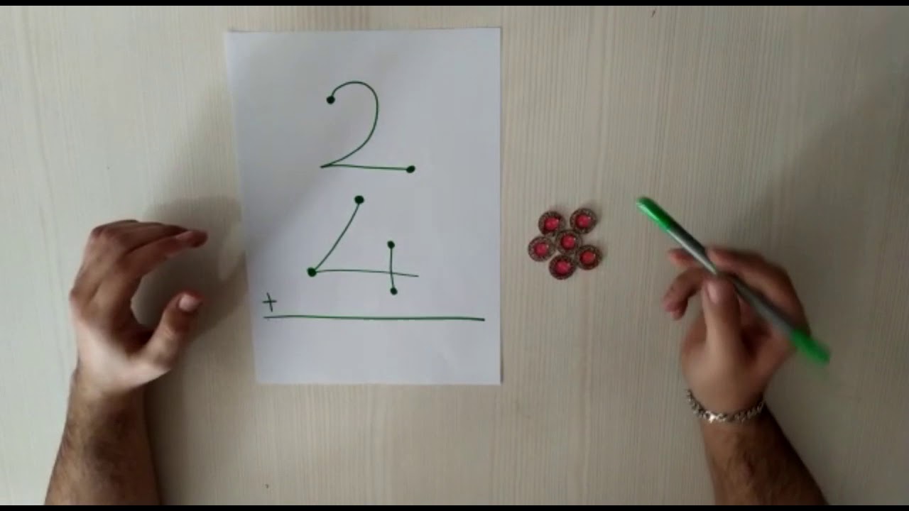 Nokta Belirme Yöntemiyle Toplama İşlemi