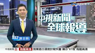 20230701 1900 中視新聞全球報導