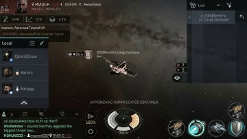 EVE Echoes: PI run with Minmatar Covert Probe