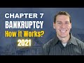 CHAPTER 7 BANKRUTPCY - HOW IT WORKS (2021)