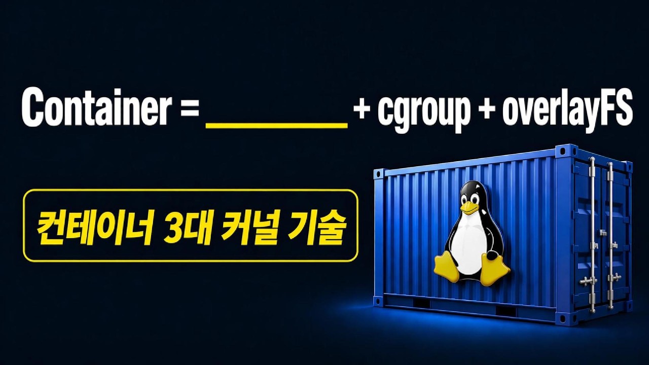 [Ch-03] Linux Namespace 완전 정복 | 컨테이너 격리의 핵심 기술