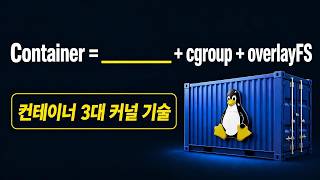 [Ch-03] Linux Namespace 완전 정복 | 컨테이너 격리의 핵심 기술