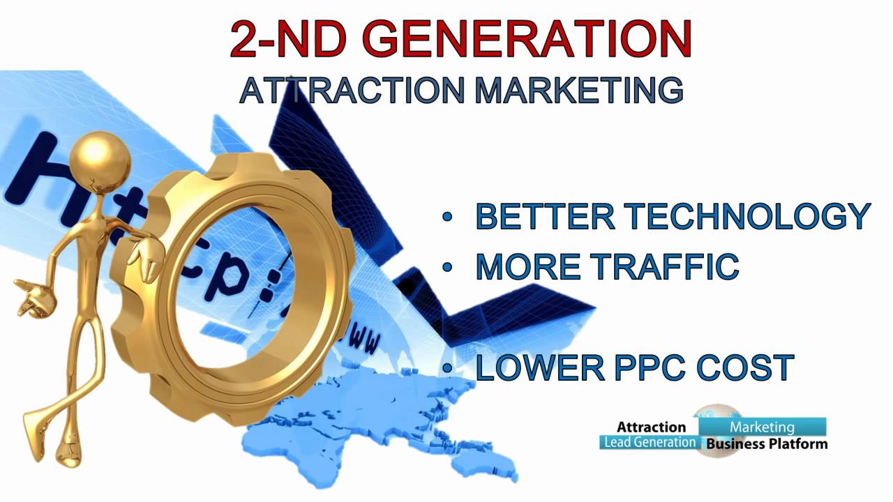 Advanced Attraction Marketing System