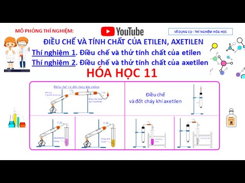 Video Mô Phỏng TN: Điều Chế Và Thử Tính Chất Của Etilen,... - youtube