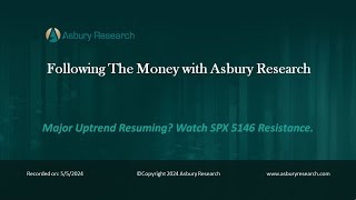 Asbury Research's Following The Money Podcast: May 5th, 2024