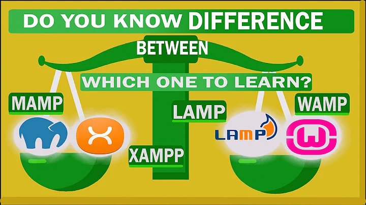 What is difference between Xampp , Lamp, Mamp and Wamp | NOWDEMY OFFICIAL