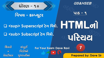 7. How to apply Superscript tag and Subscript tag in HTML | Std.10 | Step by step video