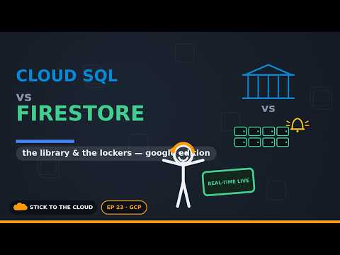 Cloud SQL vs Firestore — The Big Trade-Off