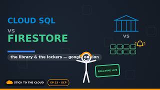 Cloud SQL vs Firestore — The Big Trade-Off