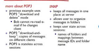 Celebrity Networking: Unit 2 -The Application Layer - Lesson 7, Email Profile