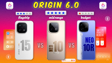 iQOO 15 Origin OS 6 vs iQOO Neo 10 Origin OS 6 Update vs iQOO Neo 10R OriginOS 6 Update - Difference