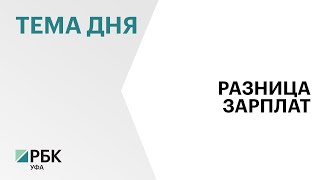 Средние зарплаты женщин в Башкортостане оказались на 33,6% ниже, чем у мужчин