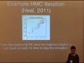 NIPS 2011 Big Learning - Algorithms, Systems, & Tools Workshop:  No-U-Turn Sampler...