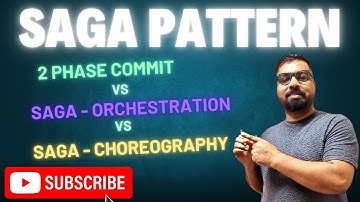 🚀 Two-Phase Commit vs Saga Pattern | Microservices Transaction Management Explained 🔥