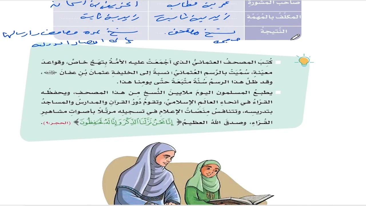 حل اسئلة و شرح جمع القران و تدوينه  كتاب التربية الاسلامية  الصف الثامن المنهاج العماني