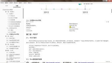 千锋大数据教程：06 好程序员 ES简介 和MySQL对比
